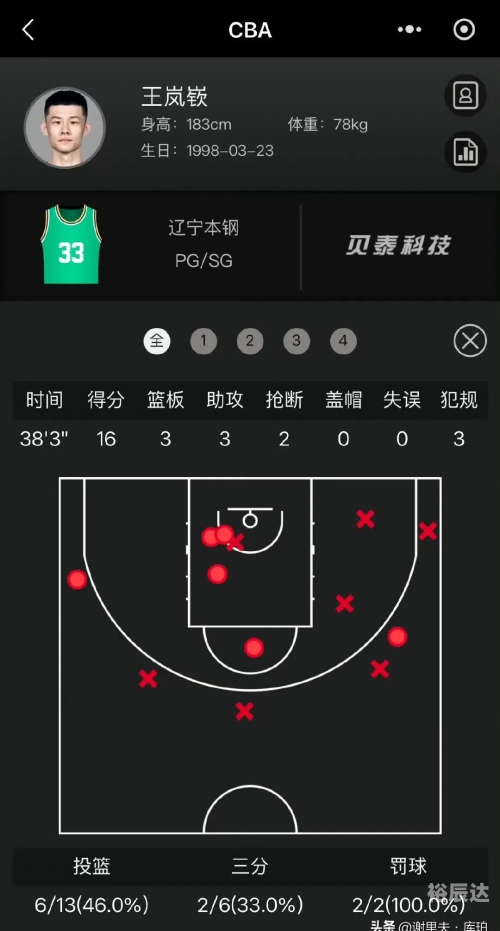 球探比分球探即时比分篮球球探即时比分与球探分析-第2张图片