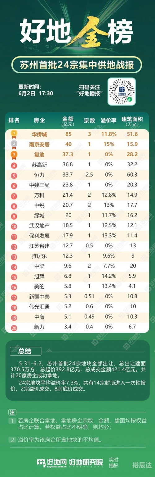 六合同彩官方网，揭秘彩市新动态
