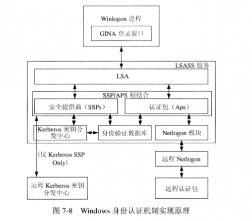 博客园官网博客园，探索网络新天地