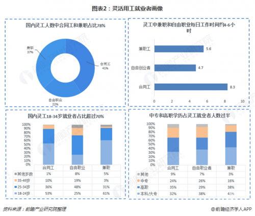 2018年正版资源市场扫描-第2张图片