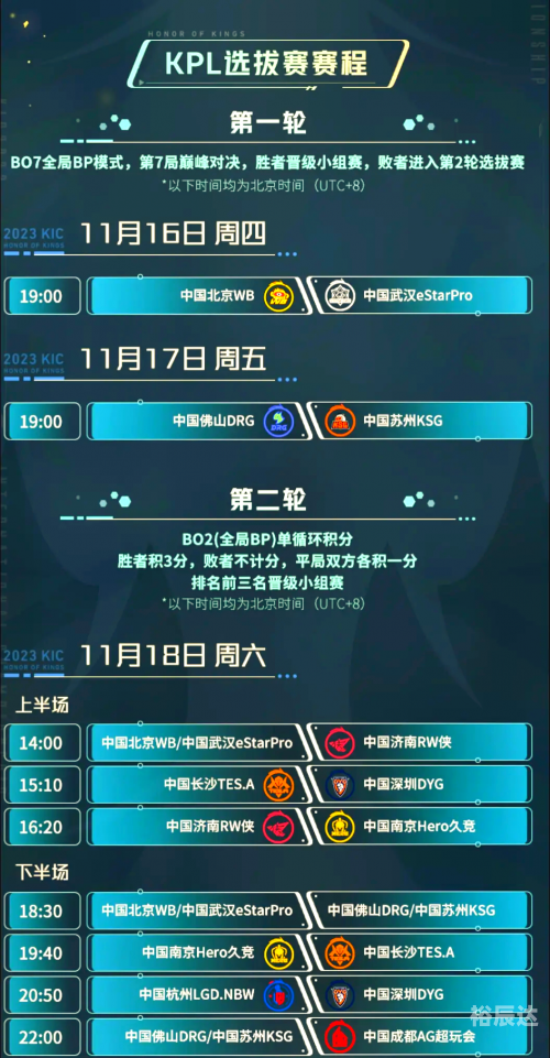 2019王者荣耀世冠总决赛2019王者荣耀世冠，荣耀之战的开启
