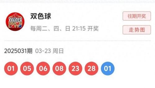 双色球红球预测双色球红球预测-第2张图片