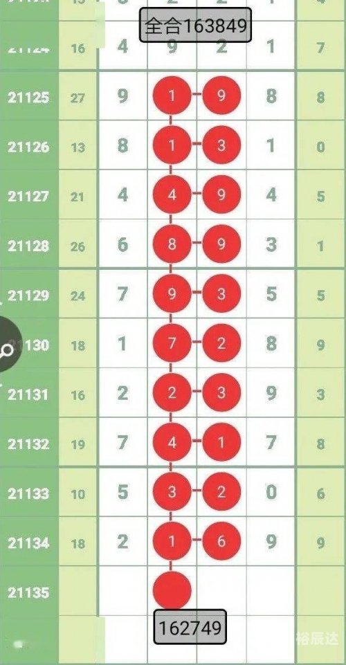6 合 彩开奖 结果揭秘6合彩开奖结果，彩梦成真时刻