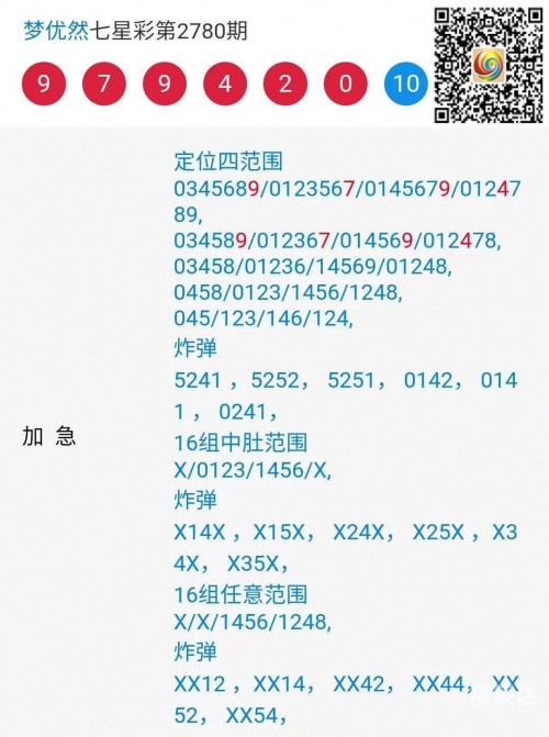 海南七星彩头尾论坛，彩梦起航之地-第2张图片