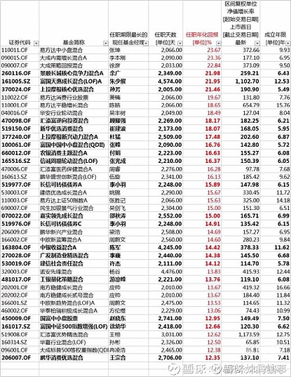 香港100最准的一肖一码一小一毛开什么号?香港100最准的一肖一码，预测与策略