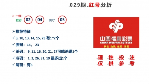 最精准双色球预测专家