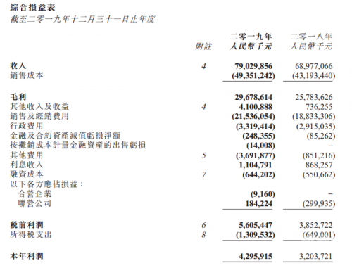 全年资料2018年正版东方心经全年资料2018年正版文章-第2张图片