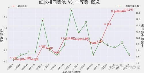 开奖结果蓝月亮精选枓蓝月亮精选开奖结果揭晓-第2张图片