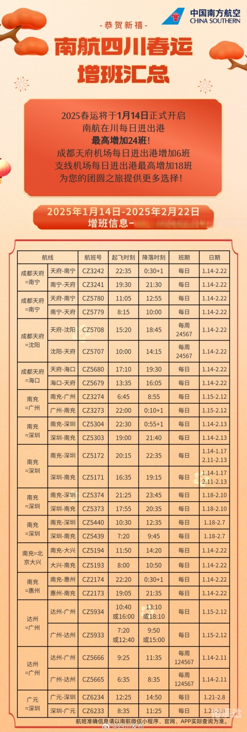 成都火车票查询-第3张图片