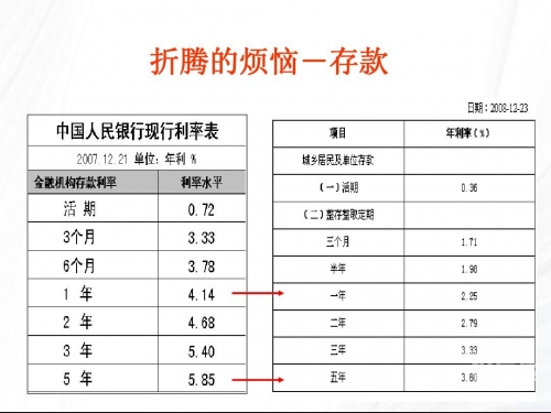 黄金分析软件下载黄金分析软件下载，如何选择与使用-第3张图片
