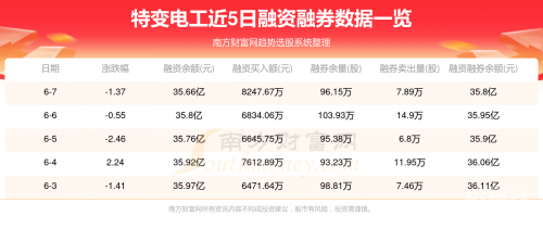 澳门特马今晚开奖亿彩网揭秘