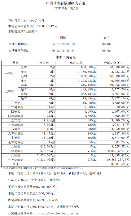 17500首页乐彩网原创探索17500首页乐彩网，彩票投注的新选择-第2张图片
