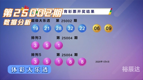 17500首页乐彩网原创探索17500首页乐彩网，彩票投注的新选择-第3张图片