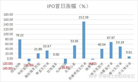 2020年香港开奖结果回顾-第3张图片
