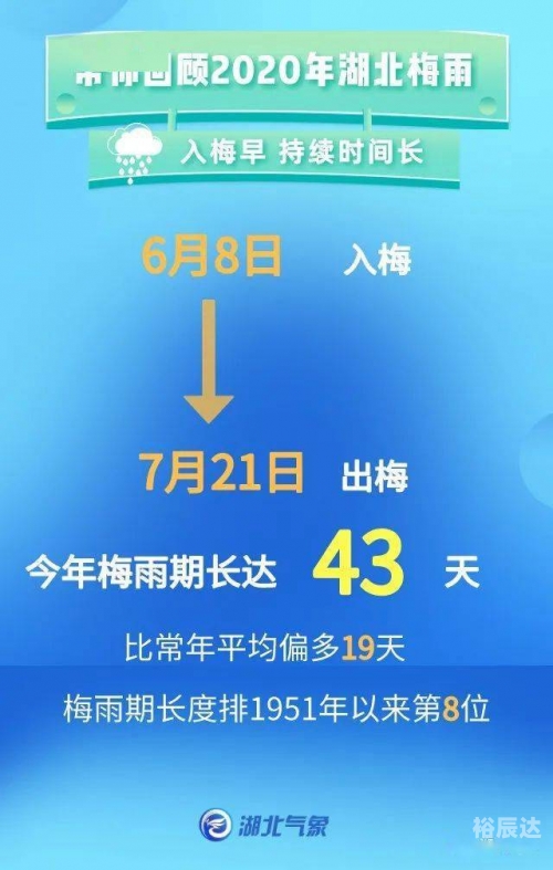 2020年香港开奖结果回顾