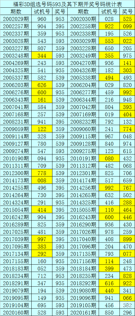 393彩票揭秘，如何把握机遇，赢取丰厚奖金-第2张图片