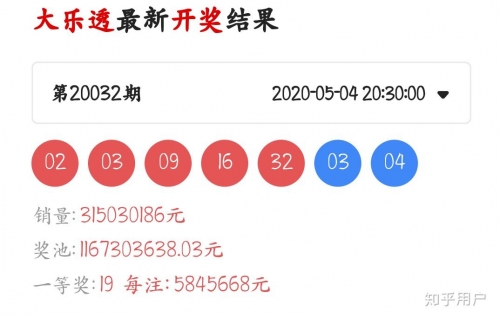 393彩票揭秘，如何把握机遇，赢取丰厚奖金-第3张图片