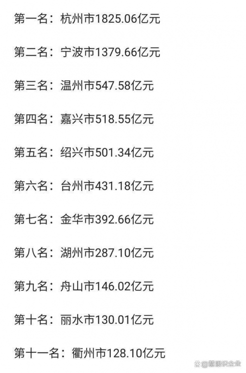 浙江11选五5开奖号码文章-第2张图片