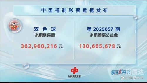 双色球预测大师app下载双色球预测大师，揭秘彩票预测新科技