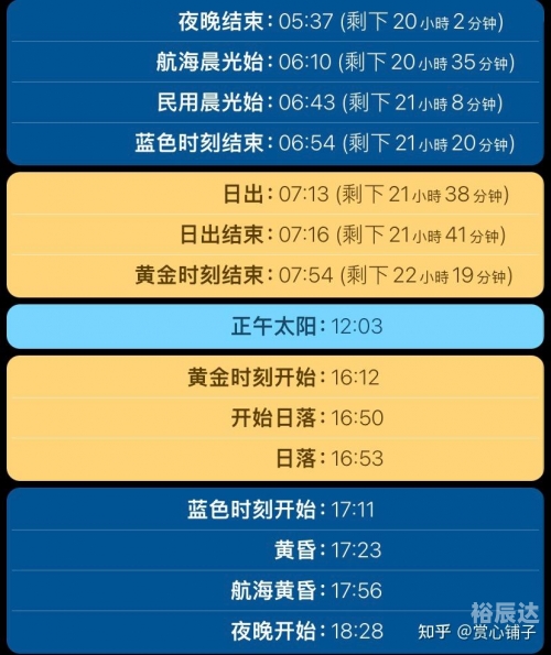 双色球预测大师app下载双色球预测大师，揭秘彩票预测新科技-第2张图片