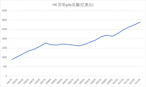 2020年香港开奖结果2020年香港开奖结果回顾