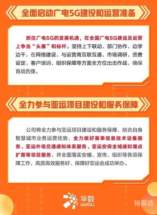 华数TV，智能电视的新篇章-第2张图片