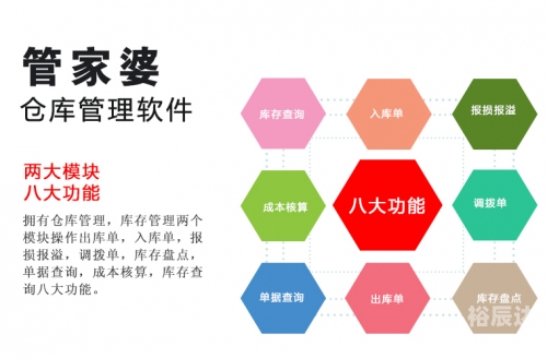 管家婆资料大全，管家服务与资料管理-第3张图片