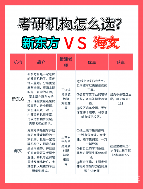新东方教育机构官网介绍-第2张图片