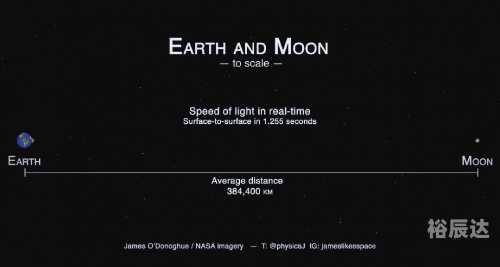 星空电影下载星空电影下载，探索电影新纪元-第2张图片