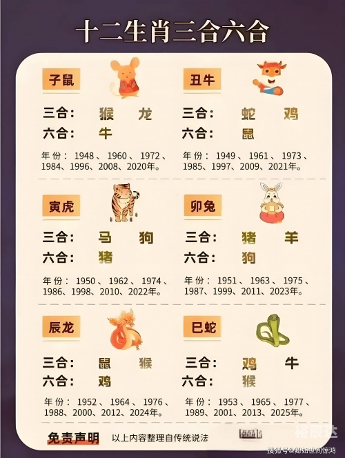 新奥今天开奖结果查询新澳门彩生肖走势新奥今天开奖结果查询