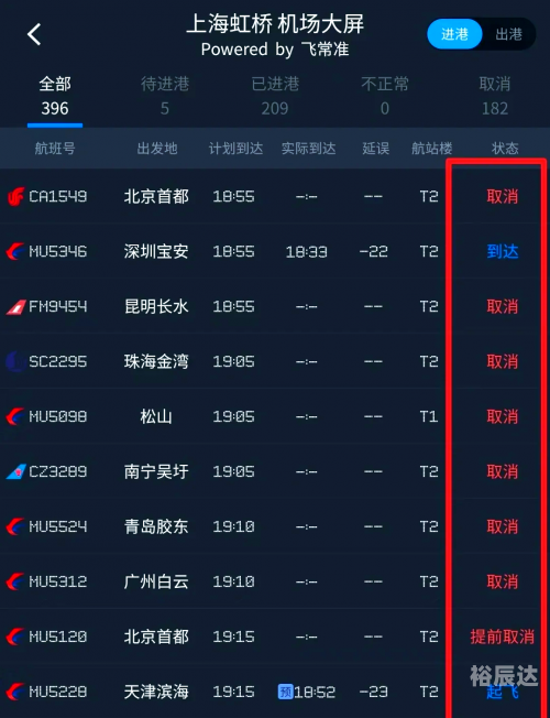 上海台风最新情况上海台风最新情况-第3张图片