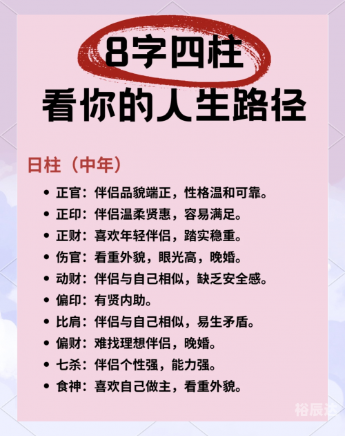 东方心经四柱预测-第2张图片