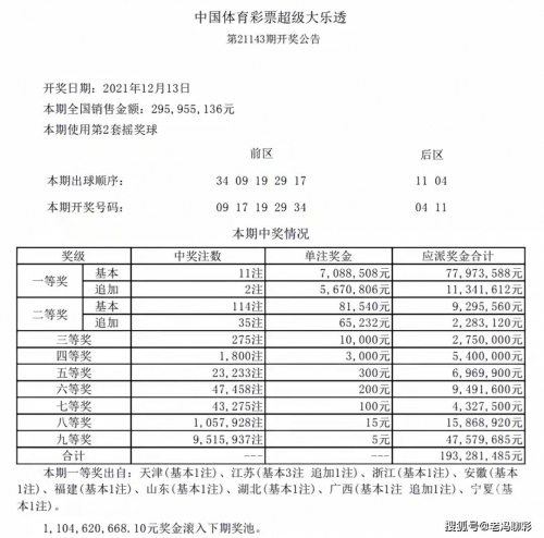 2019最快开奖结果2019最快开奖结果揭晓-第3张图片