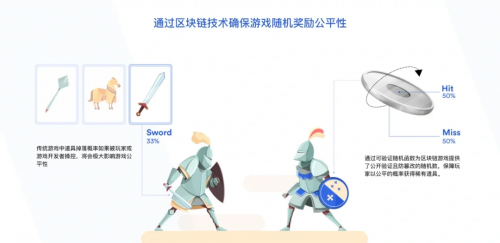 现金网游戏现金网游戏，探索虚拟世界的财富之旅-第2张图片