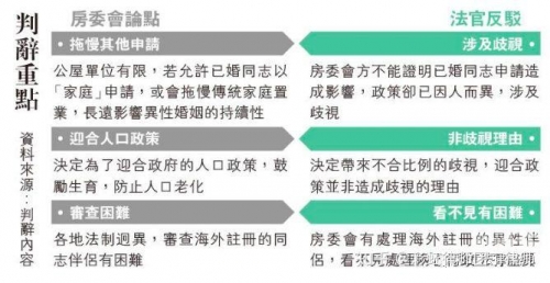 香港历史记录近15期查询