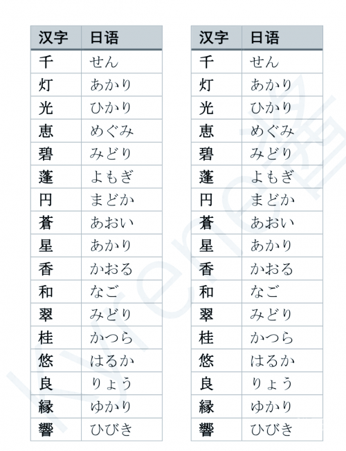 彩字网，文字的魅力与无限可能