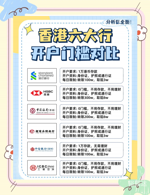 开户89168澳门官方开户89168澳门官方，探索澳门金融新纪元