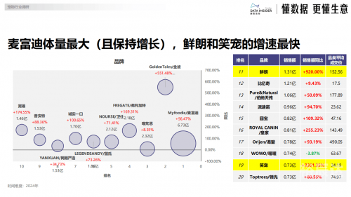 博狗网HAOBC，引领宠物行业的新篇章