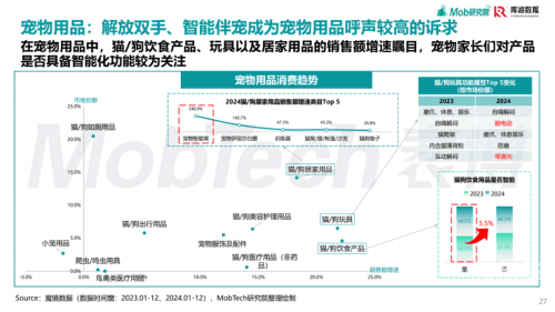 博狗网HAOBC，引领宠物行业的新篇章-第2张图片