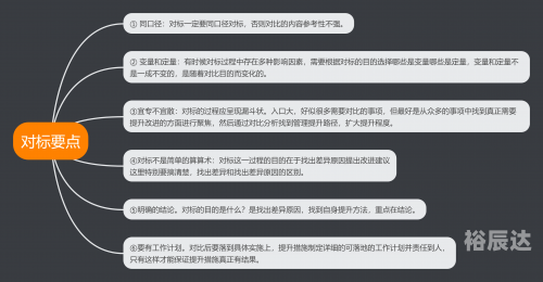管家婆精准一肖一码，未来预测与市场机遇-第2张图片