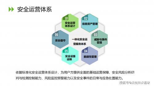 五虎网五虎网，网络安全之盾