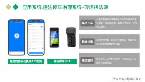 停车达人2停车达人2，智慧与技巧的完美结合-第2张图片
