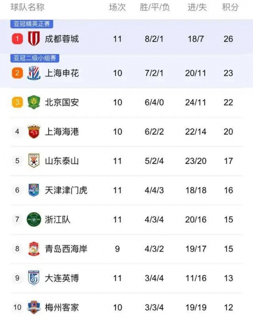 中泰足球赛直播时间表-第2张图片
