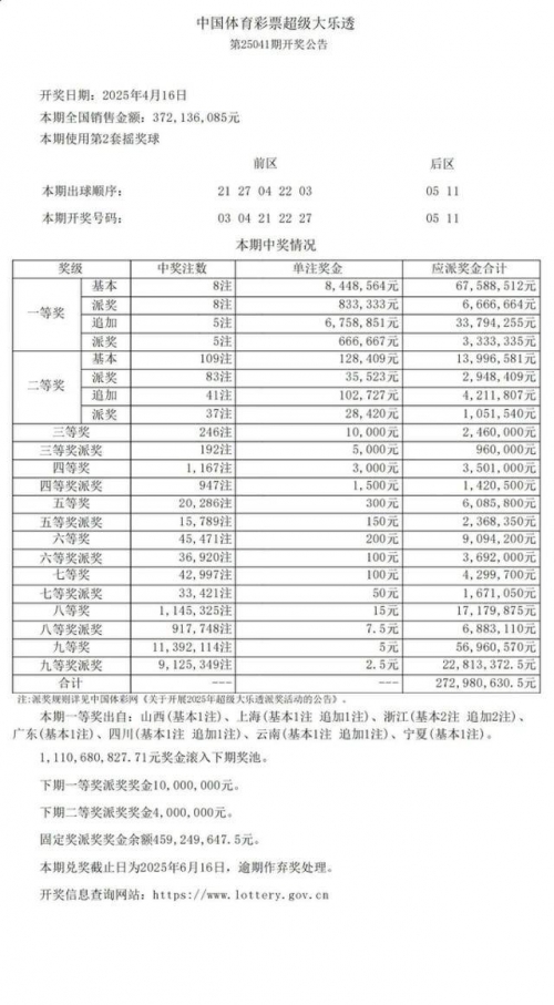 大乐透彩票中奖号大乐透彩票中奖号揭晓