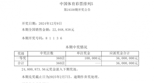 2019年六给彩今晚开奖结果2019年六给彩今晚开奖结果揭晓