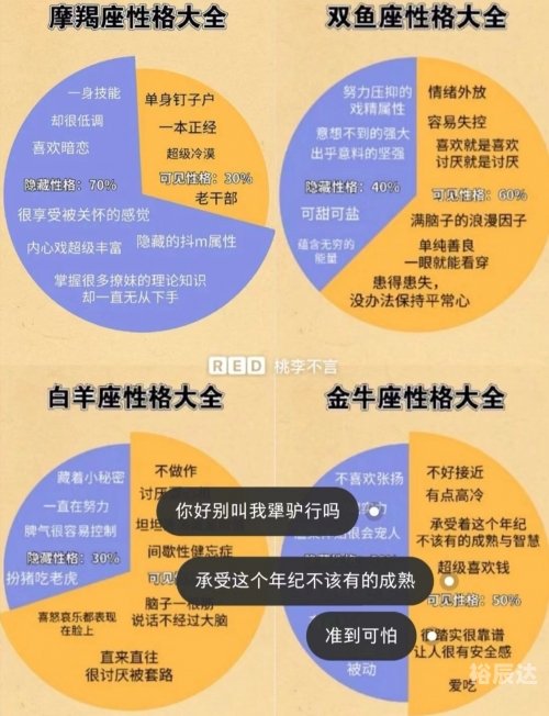 12个星座谁最丑十二星座丑陋排行揭秘-第3张图片