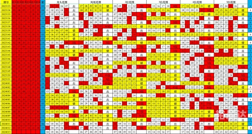 2023香港正版免费码资料大全-第2张图片