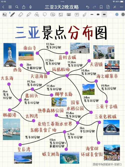 海南五日游海南五日游