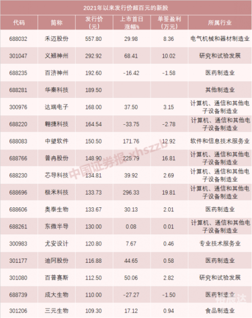 正版免费资料大全2017正版免费资料大全2017