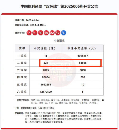 双色球129期开奖结果双色球129期，揭秘幸运之谜